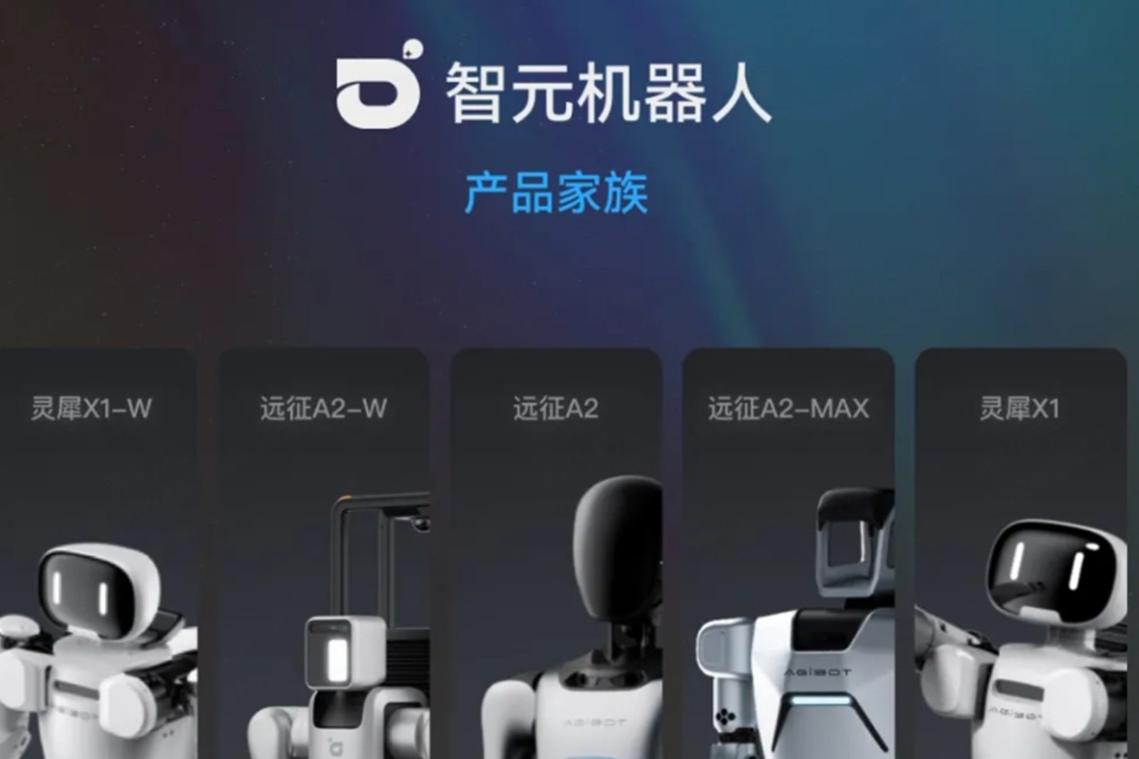 一图读懂 丨 zoty中欧机器人销售策略